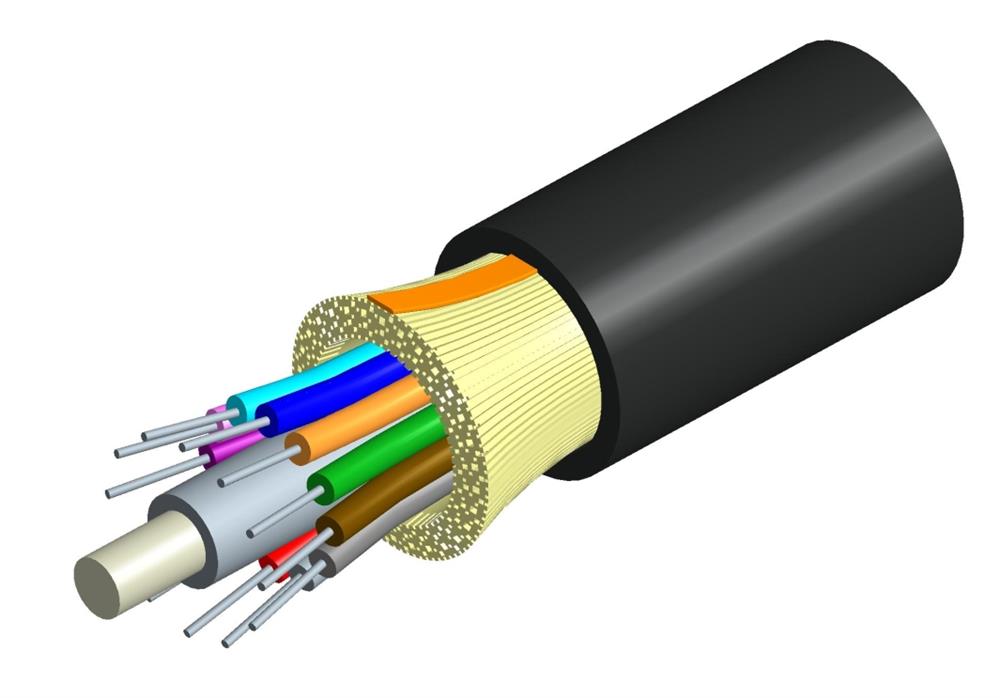 Types of outdoor fiber optic cable, by jesseyang